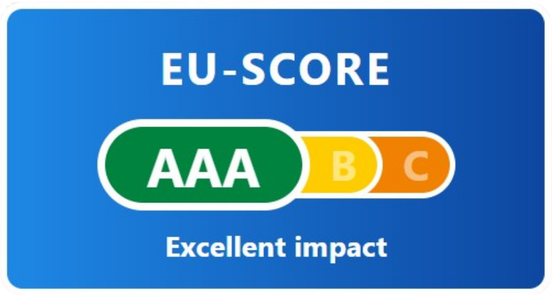 EU-Score